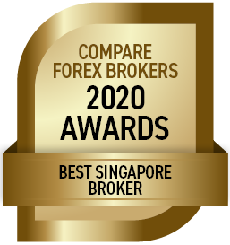 Premio CompareForexBrokers