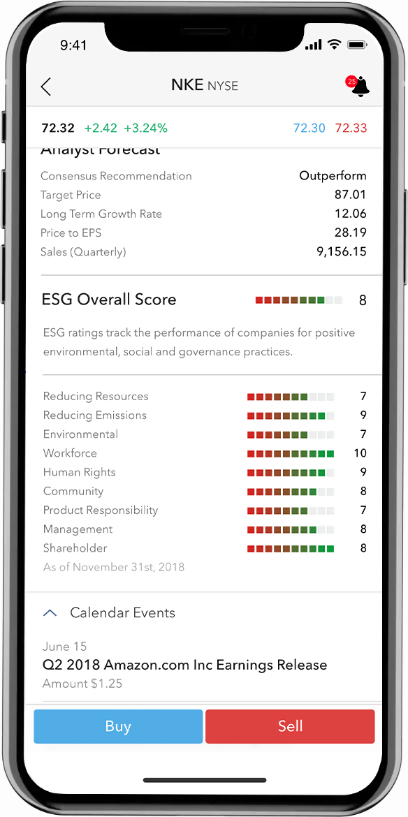 iPhone con schermata ESG di esempio